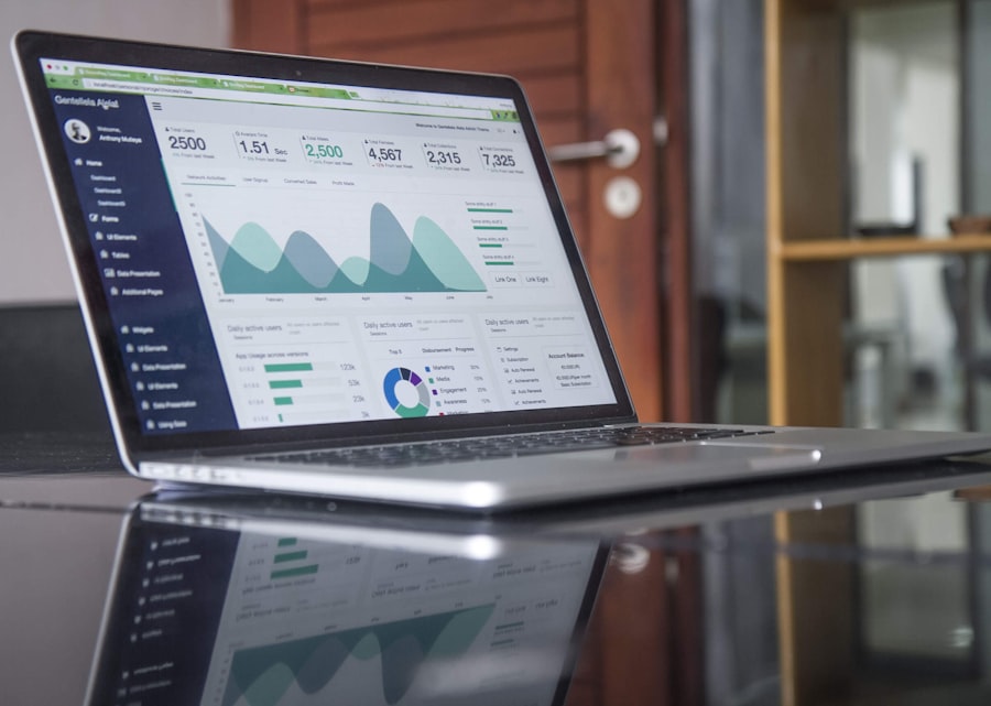 Business reports and analytics dashboard